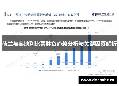 荷兰与奥地利比赛胜负趋势分析与关键因素解析