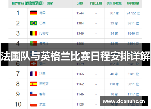 法国队与英格兰比赛日程安排详解